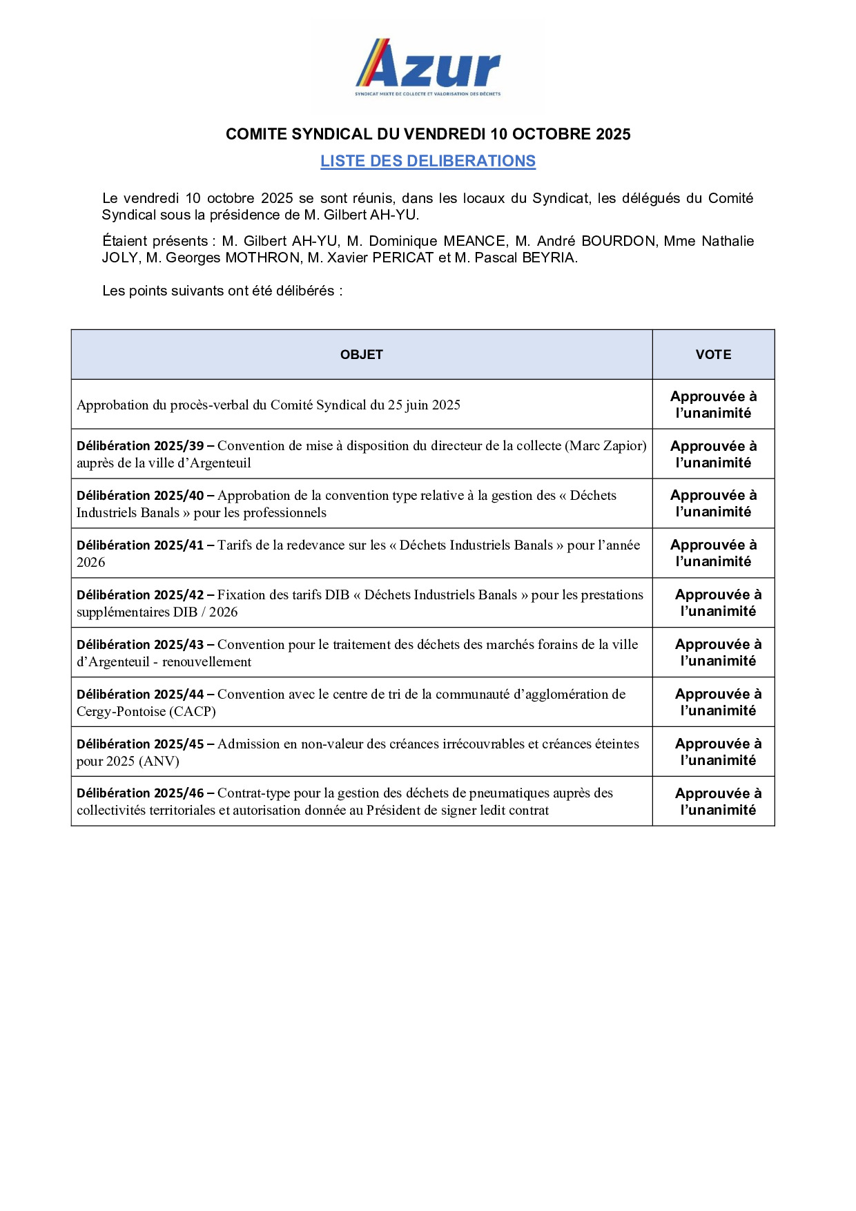 Liste délibérations 10/10/2025