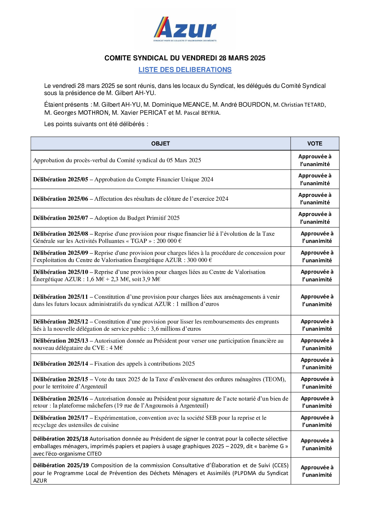 Liste des délibérations du 28/03/2025