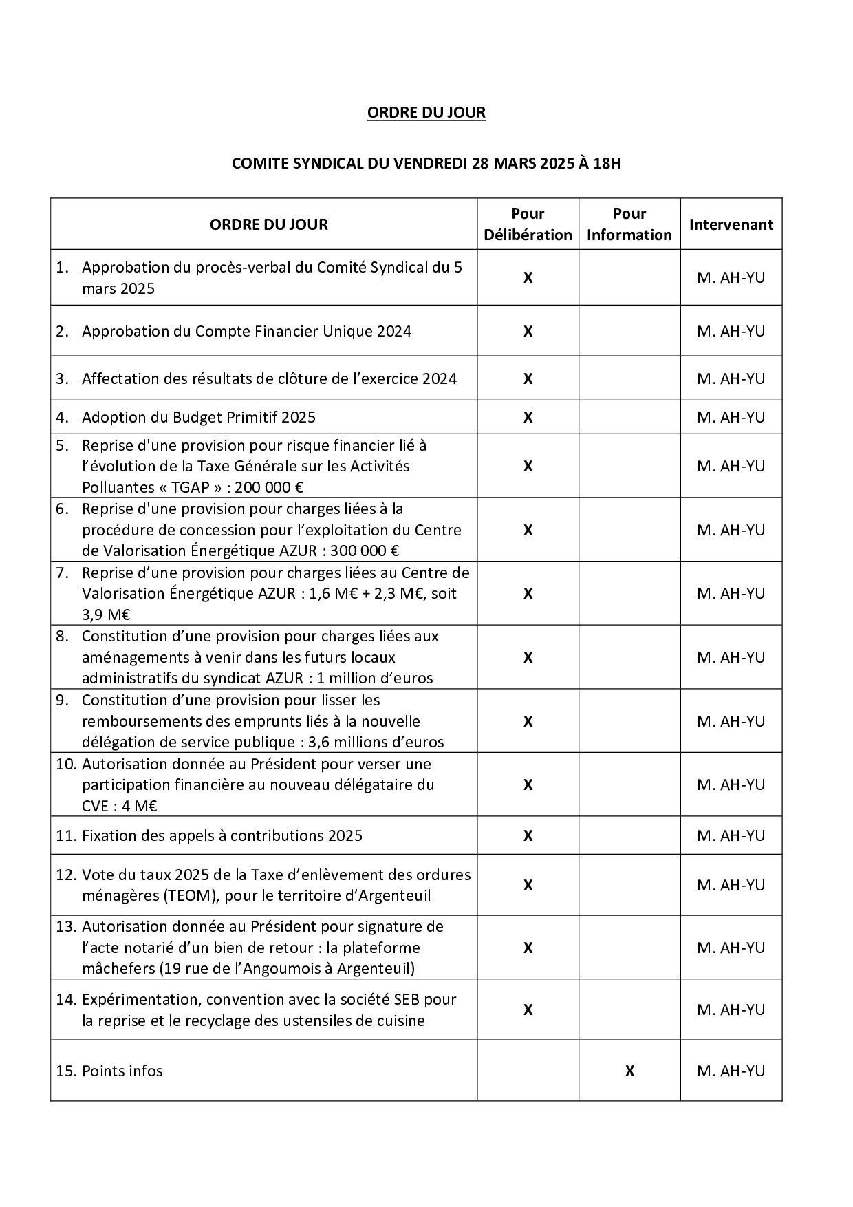 Ordre du jour du 28/03/2025