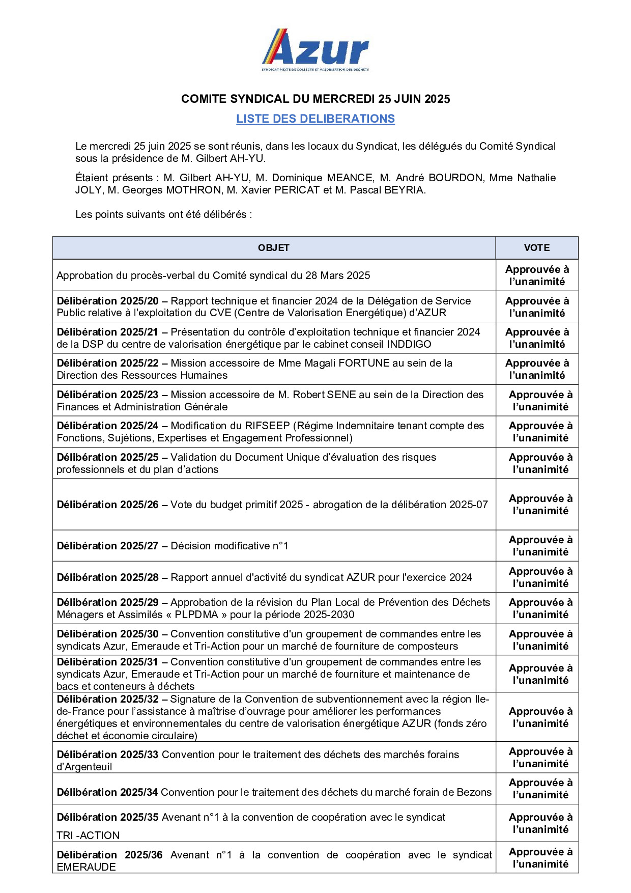 Liste des délibérations du 25/06/2025