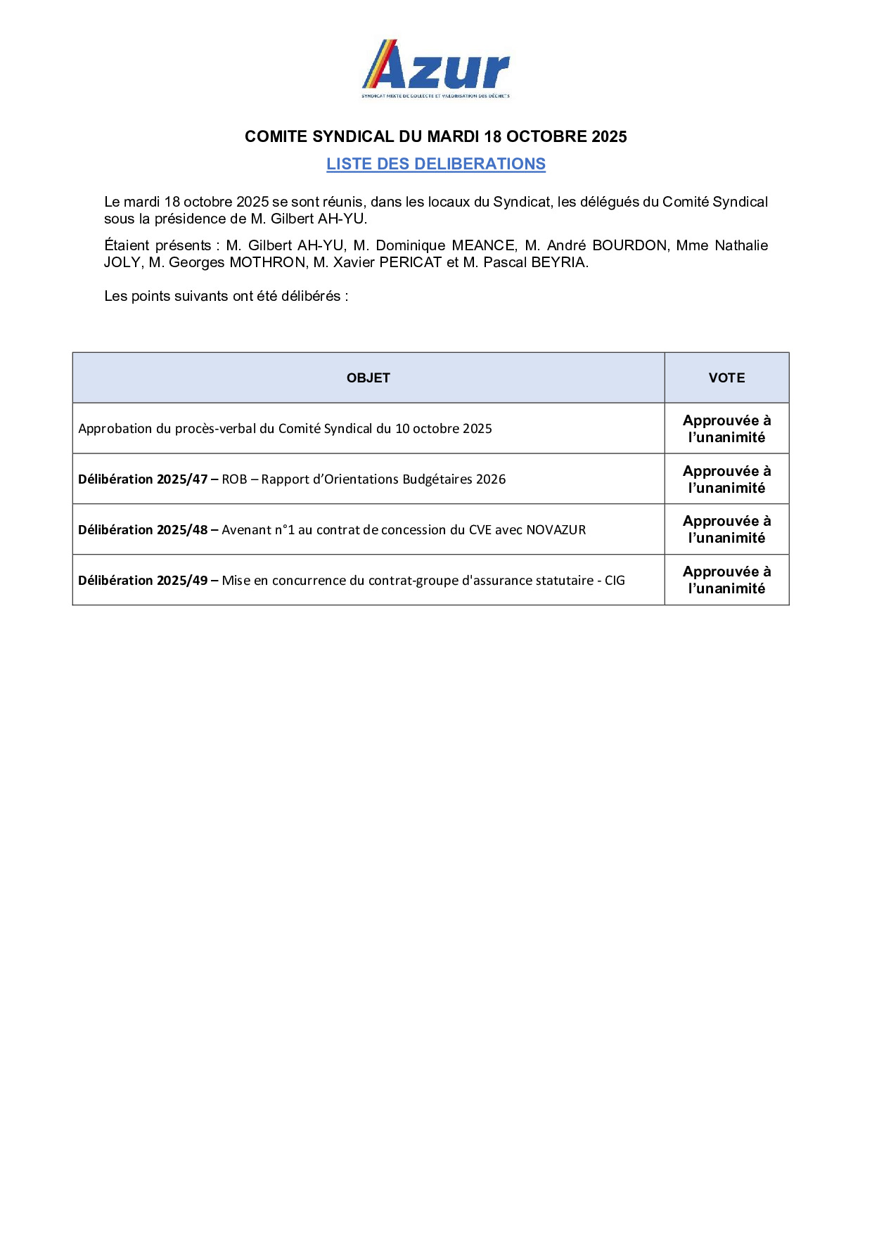 Liste délibérations 18/11/2025