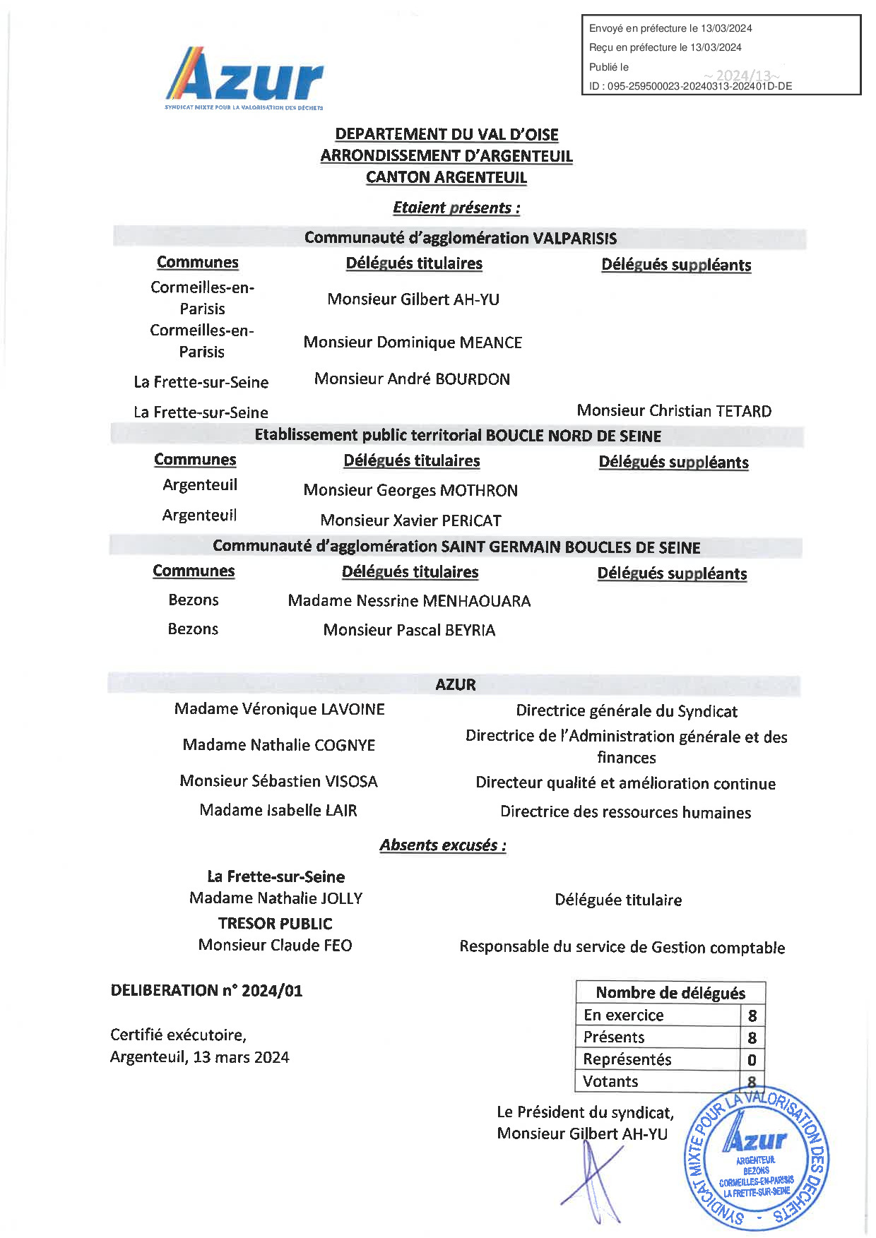 Délibérations 05/03/2024