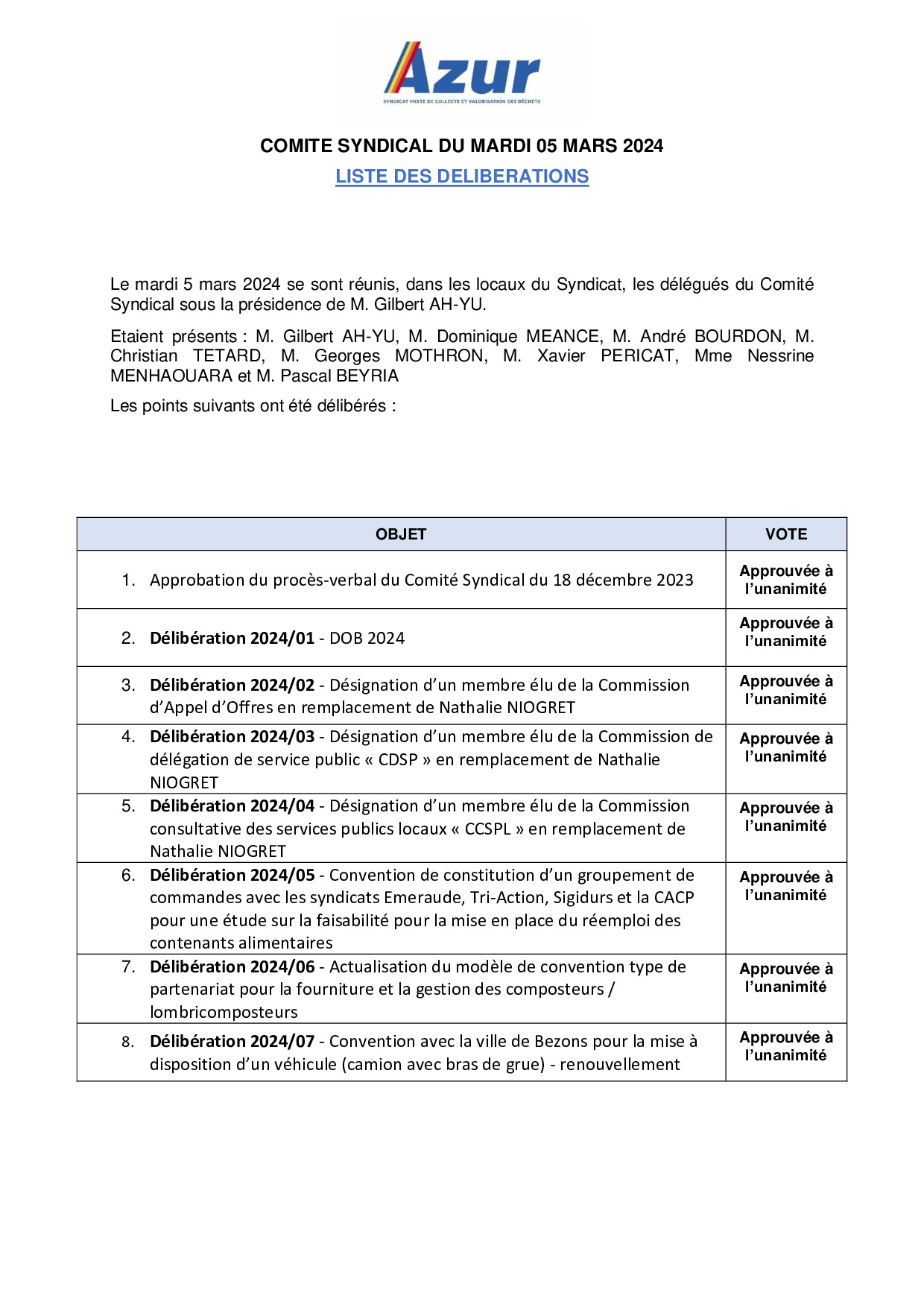 Liste délibérations 05/03/2024