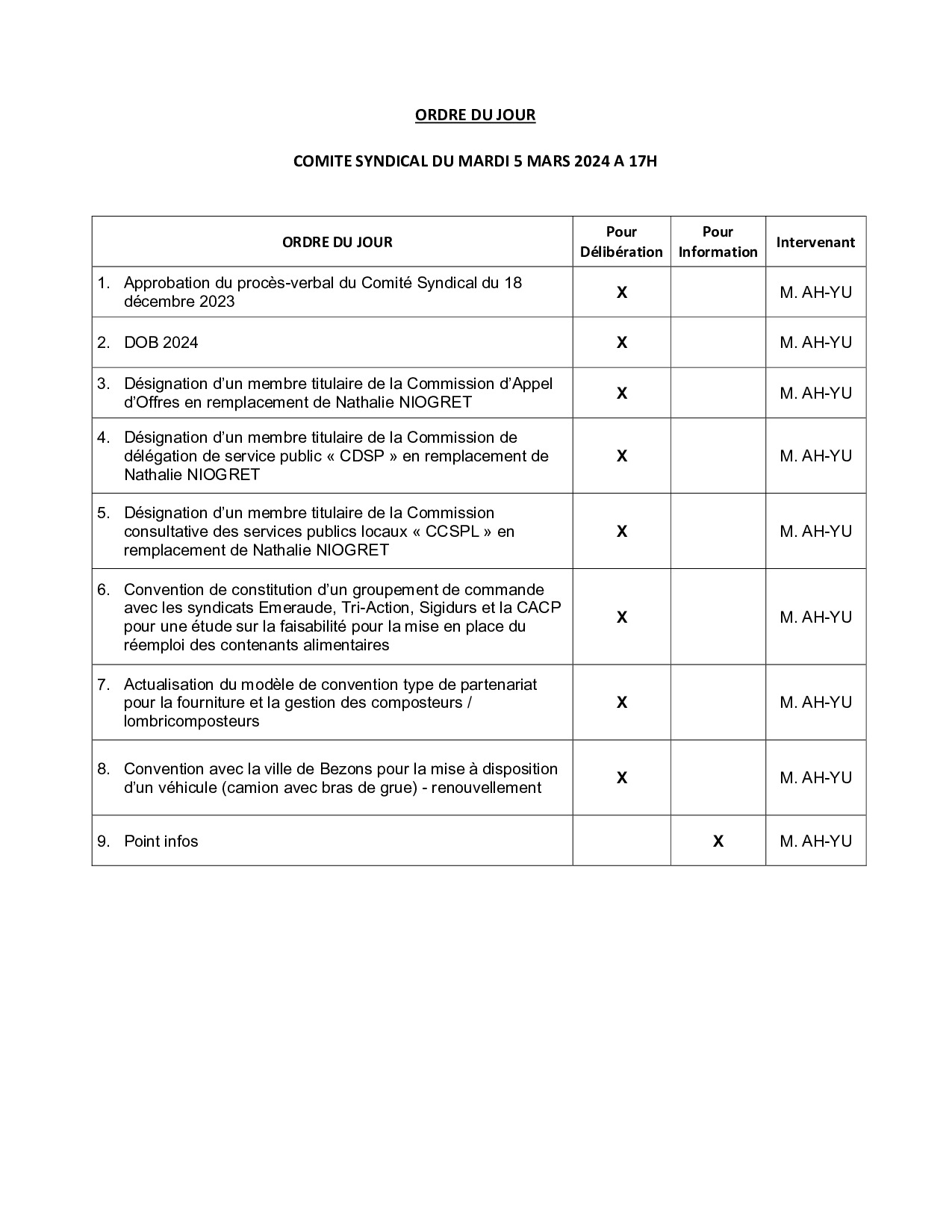 Ordre du jour comité 05/03/2024