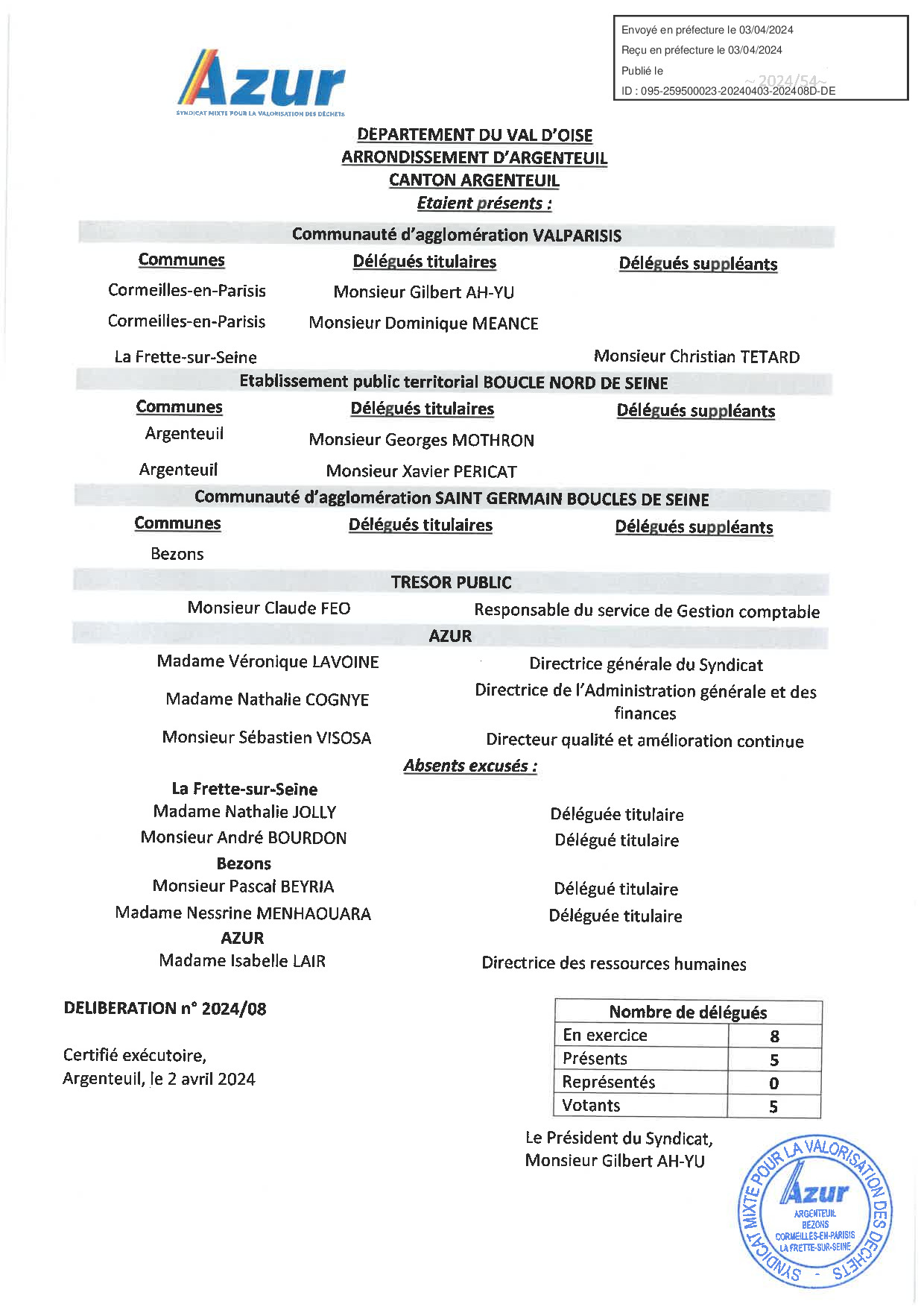 Délibérations 27/03/2024