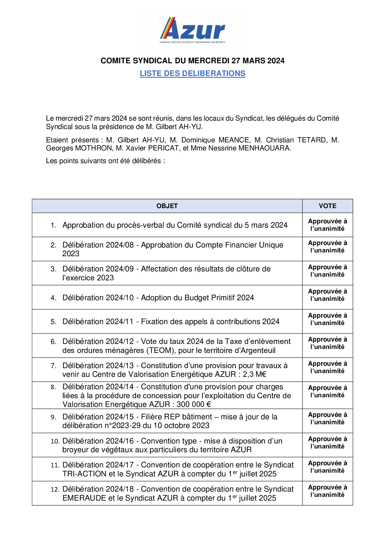 Liste délibérations 27/03/2024