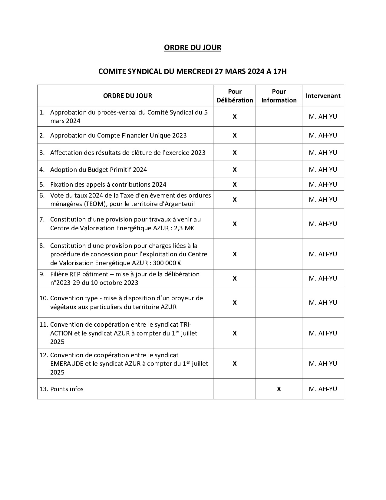 Ordre du jour comité 27/03/2024