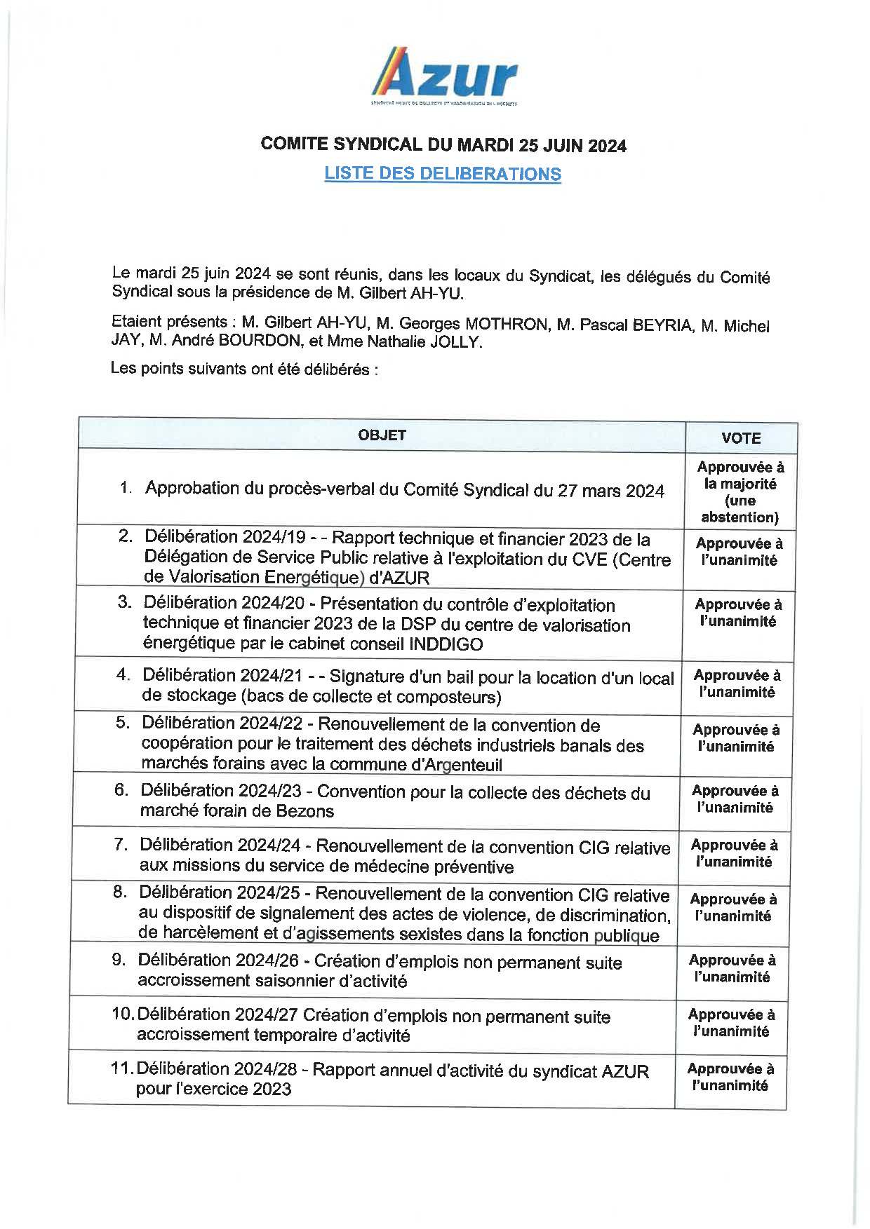 Liste délibérations 25/06/2024