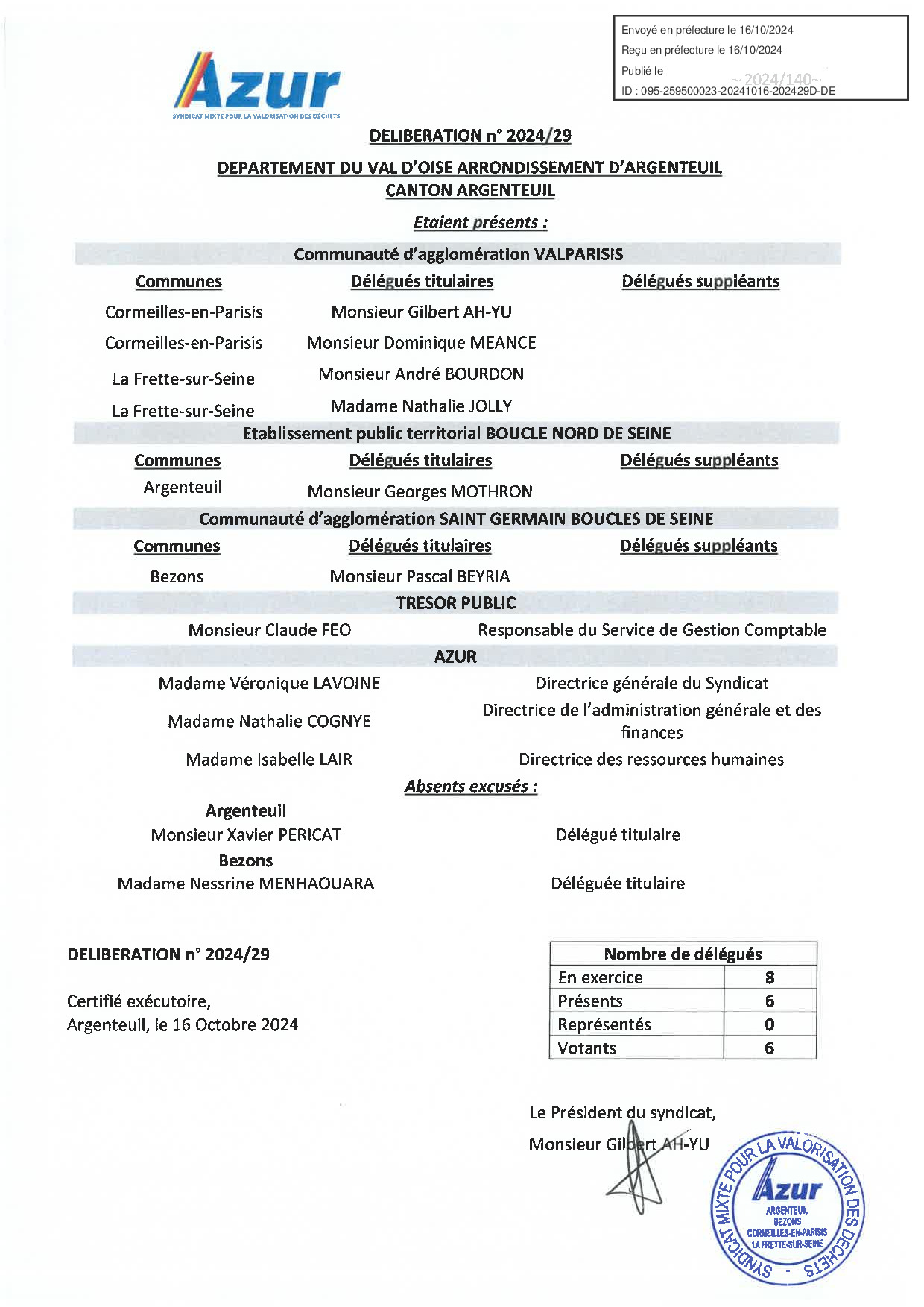 Délibérations 08/10/2024