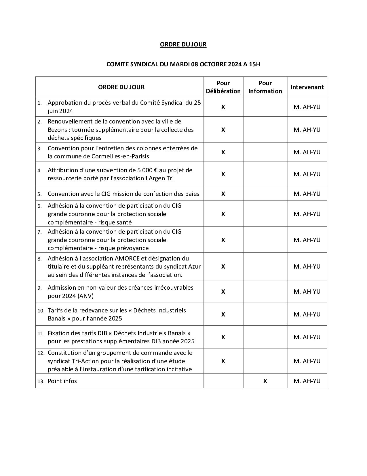 Ordre du jour comité 08/10/2024