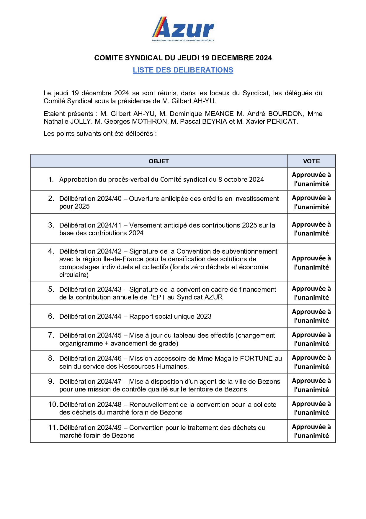 Liste délibérations 19/12/2024