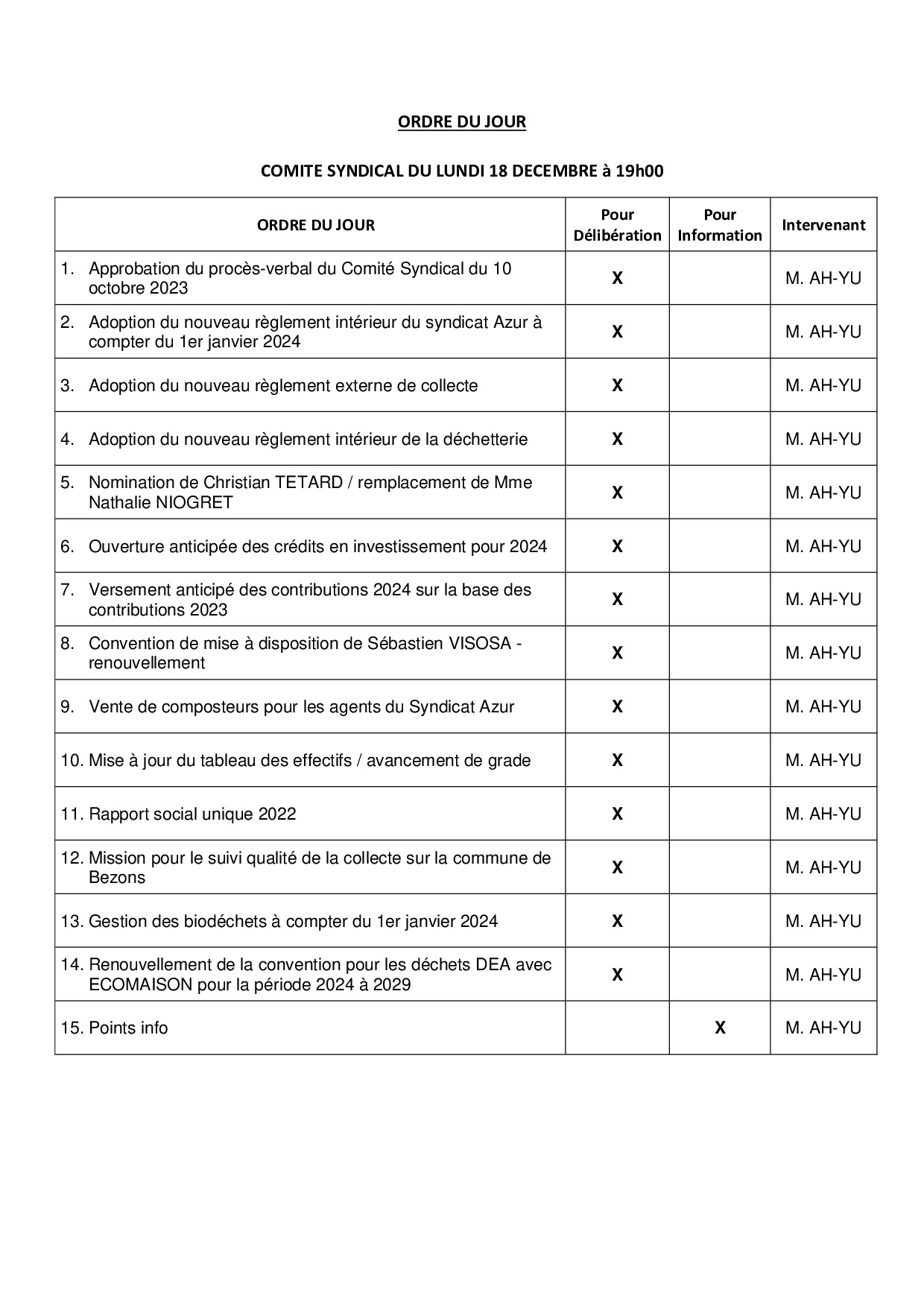 Ordre du Jour 18/12/2023