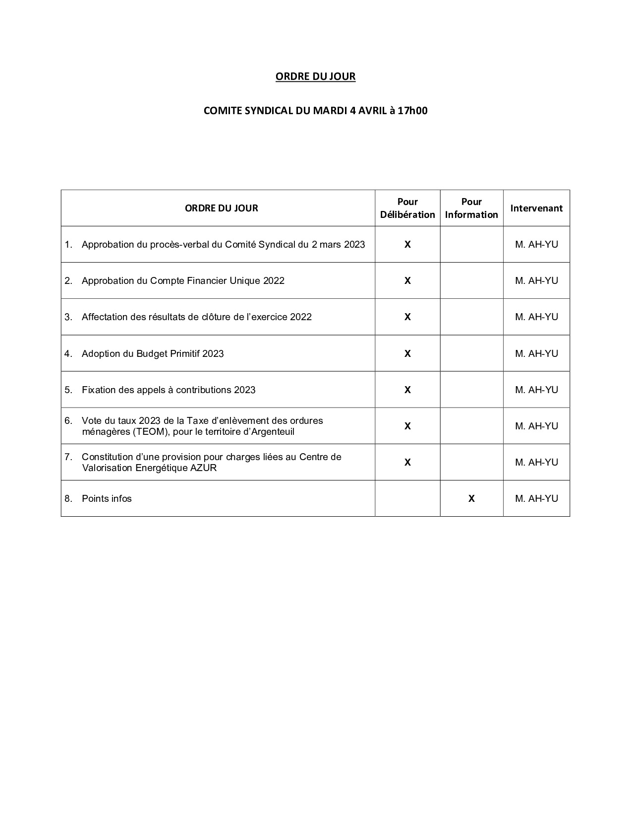 Ordre du Jour du 04/04/23