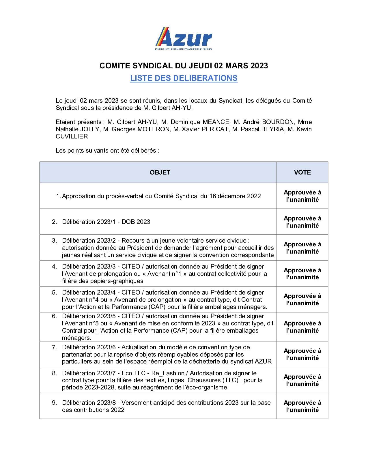 Liste délibérations du 02/03/23
