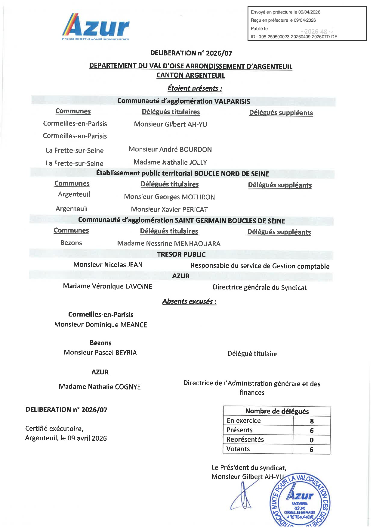 Délibérations du 07/04/2026