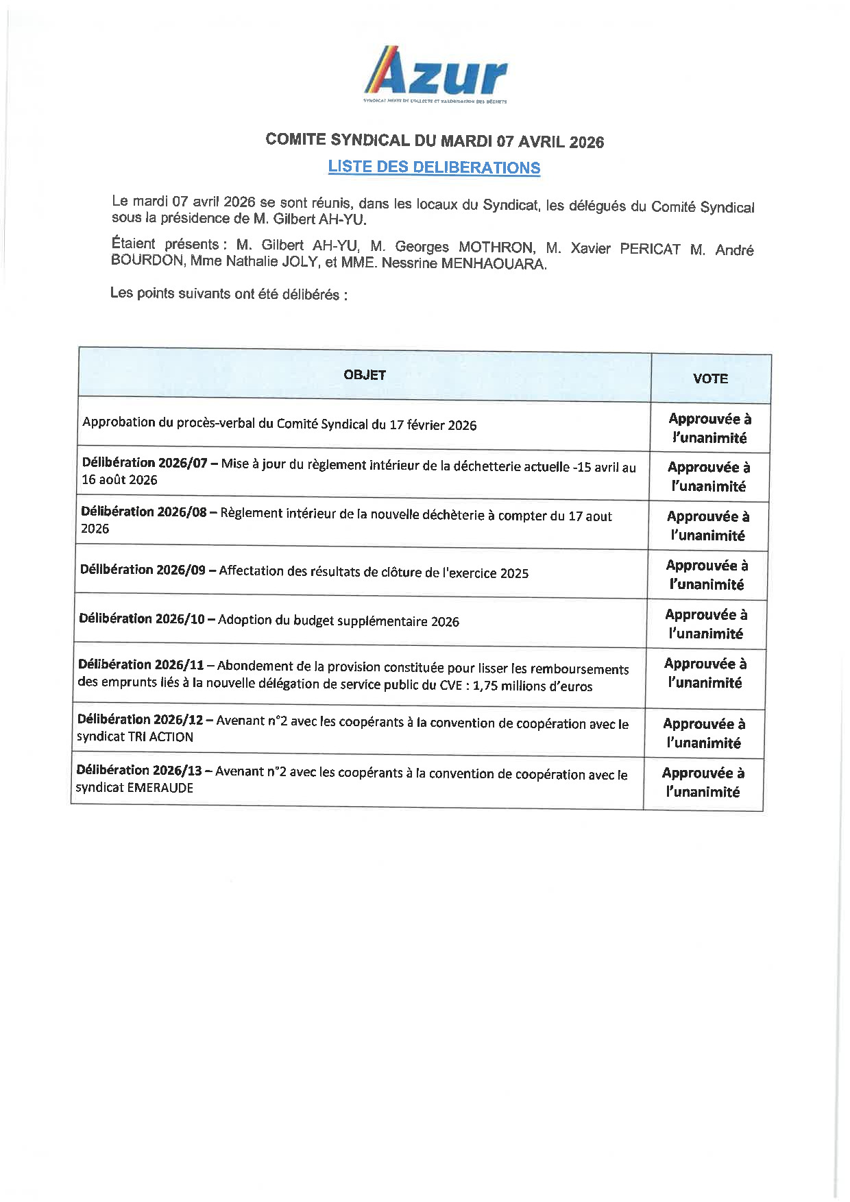Liste des délibérations du 07/04/2026