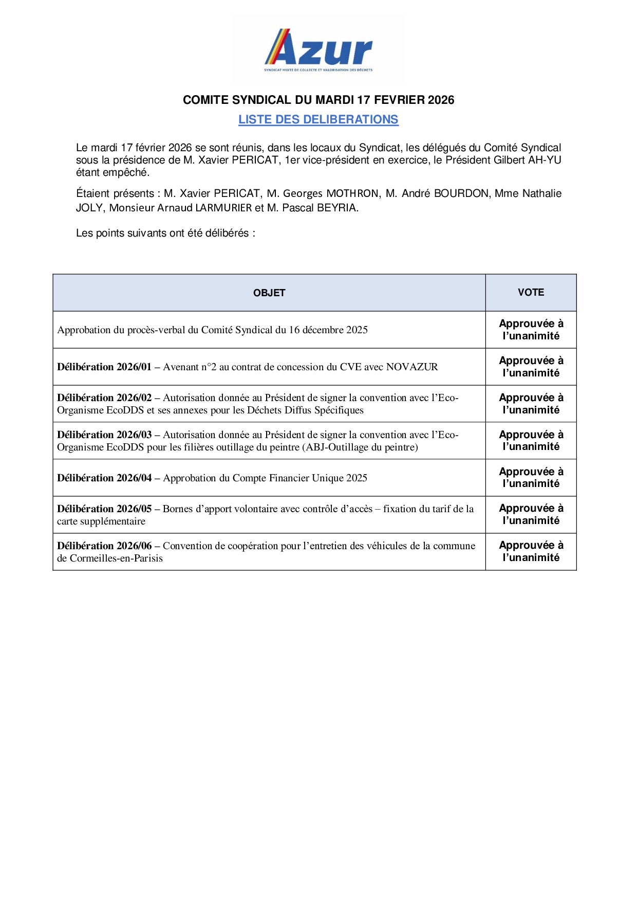 Liste des délibérations du 17/02/2026