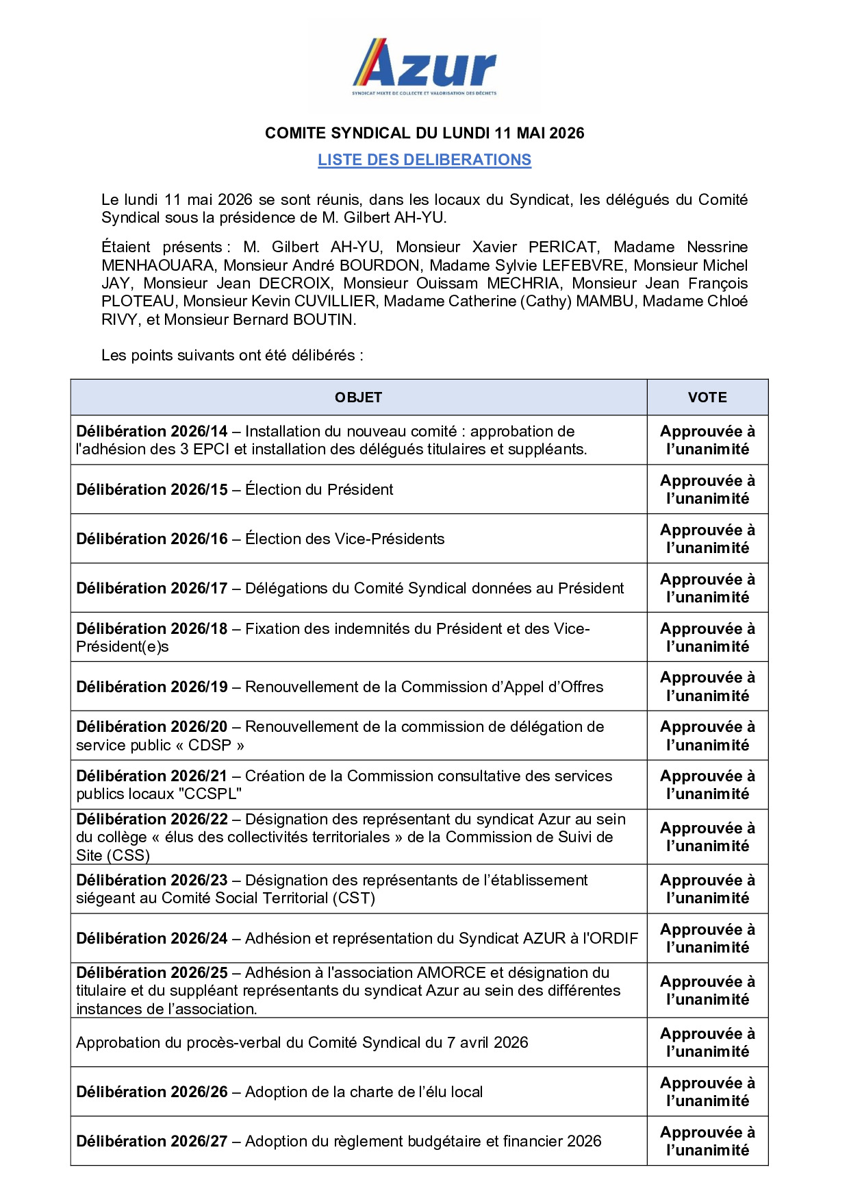 Liste des délibérations du 11/05/2026